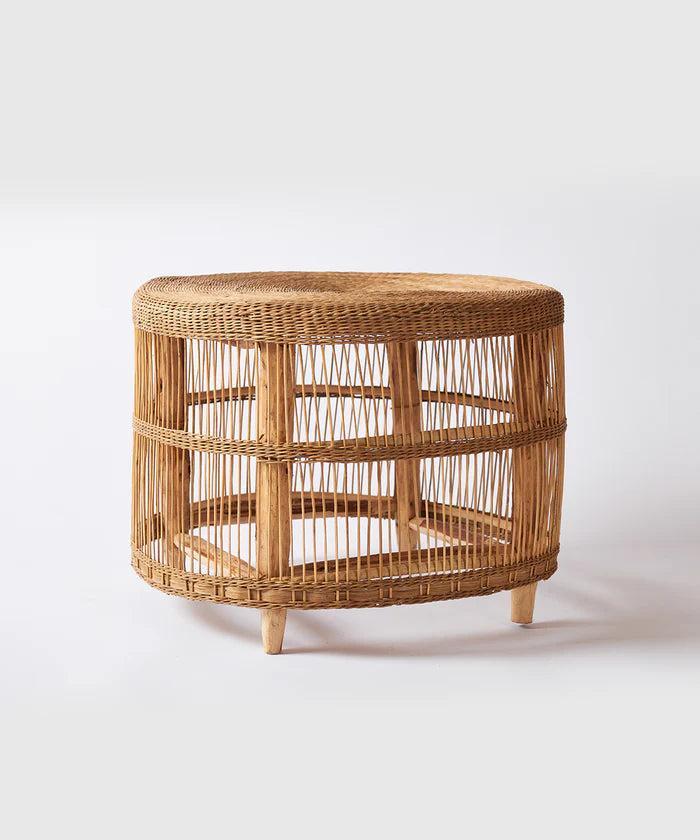 Malawi  Table